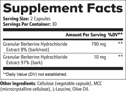 revitta™ metabolism reset formula